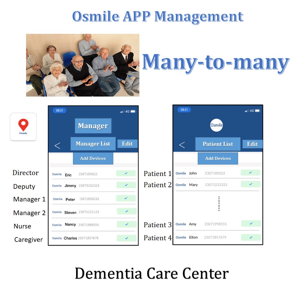 Osmile GPS Tracker for elderly with Alzheimer